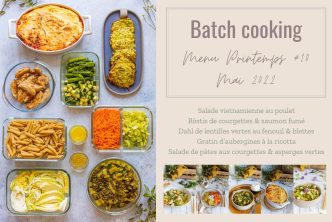 Batch cooking pour la semaine #22 – Mois de Mai