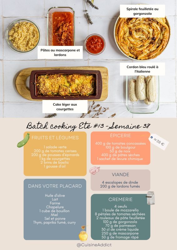 Menu de batch cooking pour la semaine 38 - Cuisine Addict